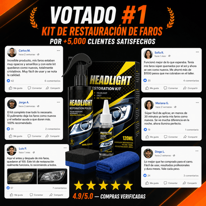 KIT PROFESIONAL DE RESTAURACIÓN DE FAROS